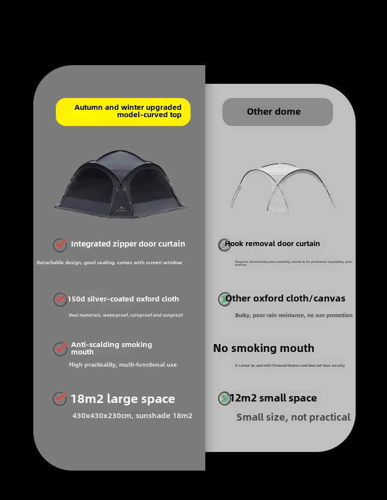 Mountainhiker 8–10 Person Luxury Dome Camping Tent